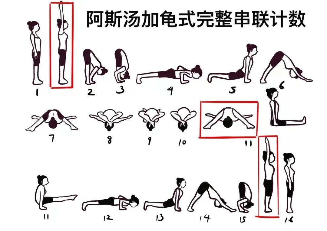 阿斯汤加体式串联60分钟,阿斯汤加从头到尾练习