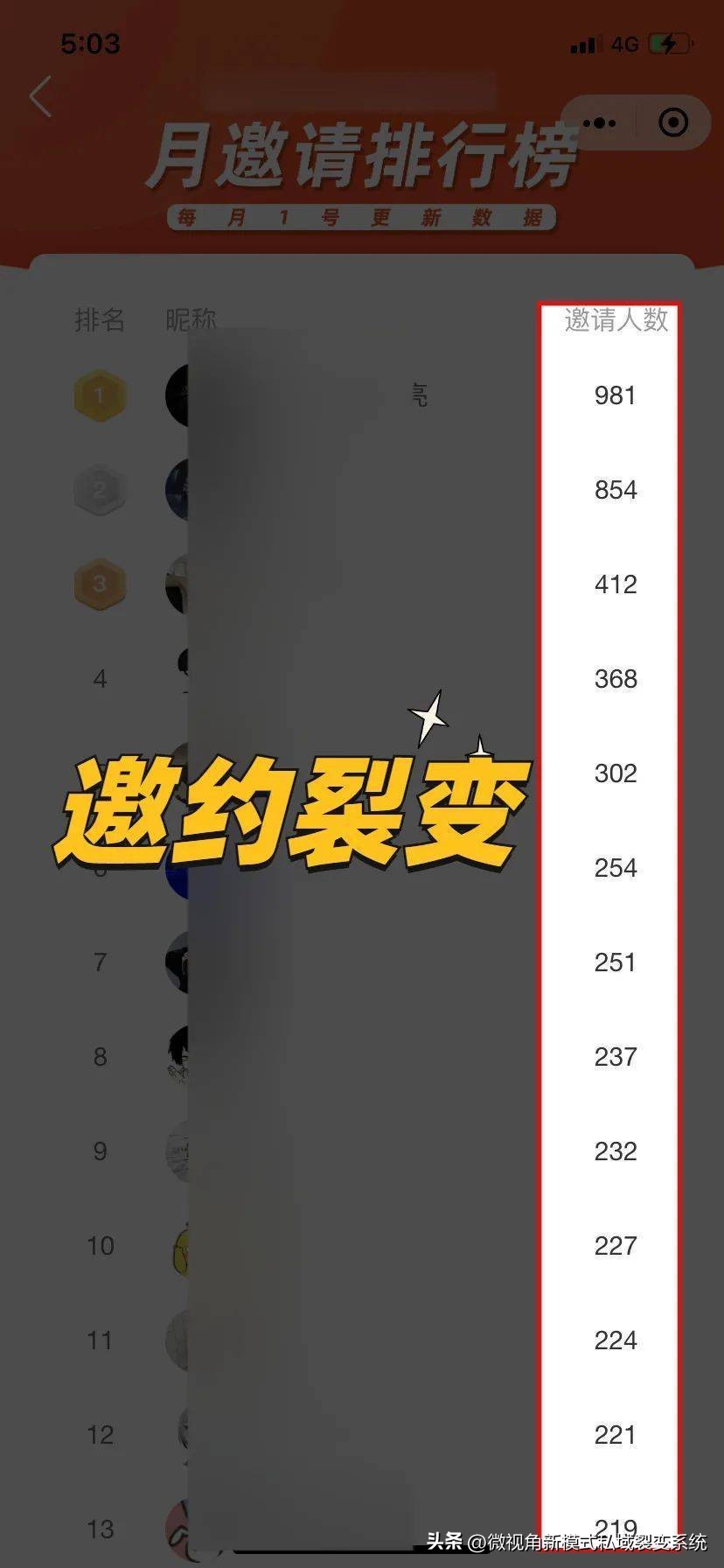 快来抄作业，微视角双十二营销攻略火热出炉