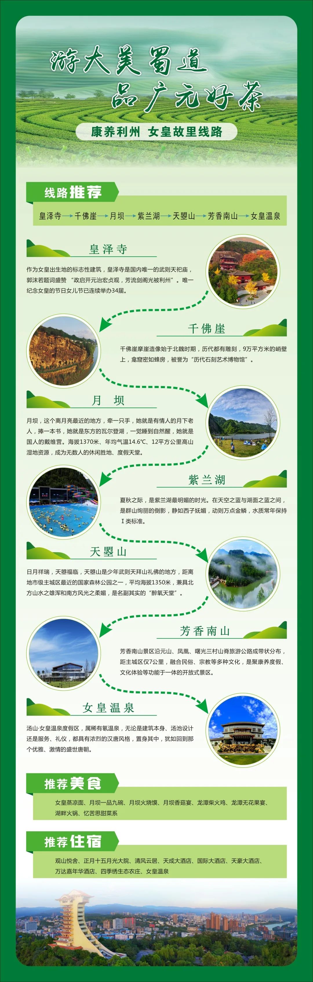 五一广元周边一日游,广元旅游3-4天攻略最佳线路