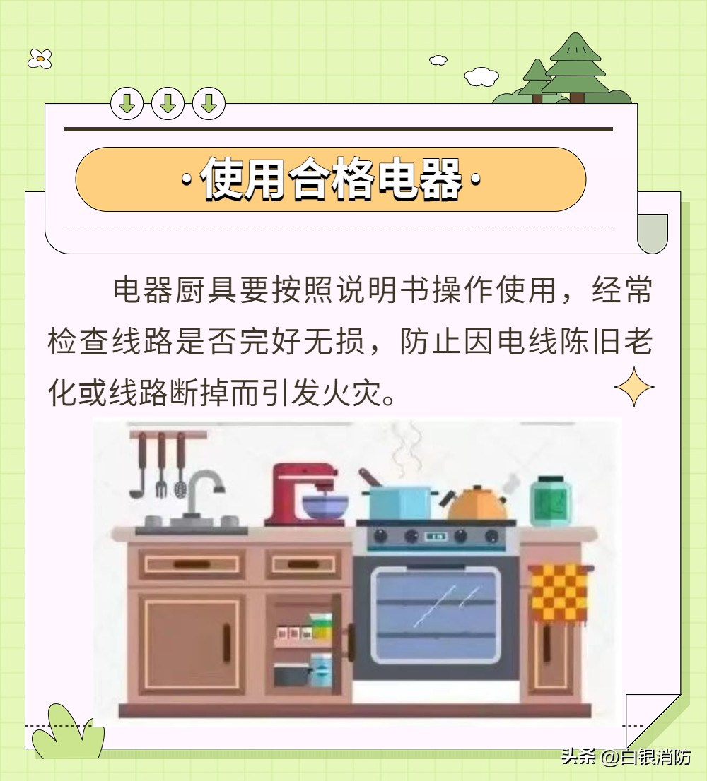 厨房用火安全视频,一定要注意厨房的十大安全隐患