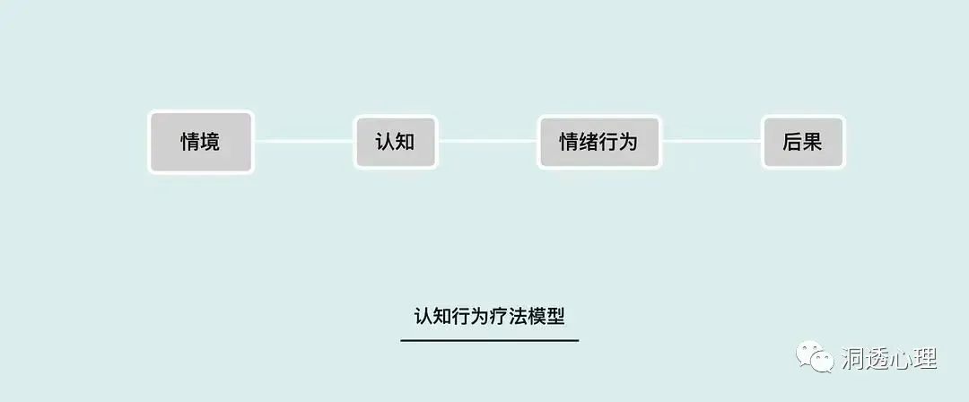 青少年网络成瘾的心理干预,青少年药物成瘾如何解决