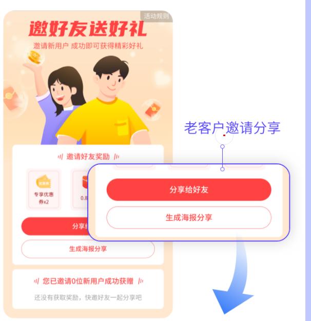社区超市如何引流和吸引顾客,小超市如何引流与推广