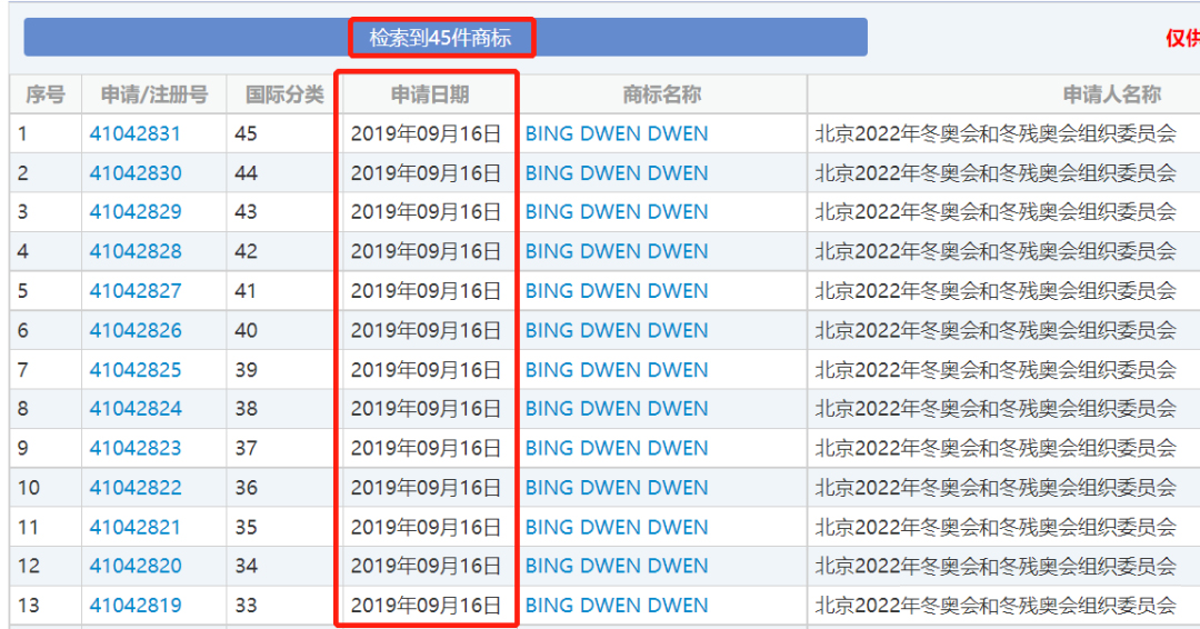 平民如何打造ip,打造ip套路