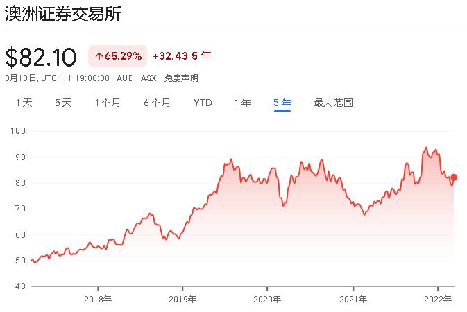 股市是晴雨表吗图片,决定股市的晴雨表是什么