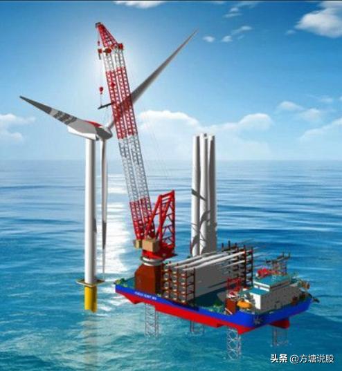 海风发展前景,海风发展趋势