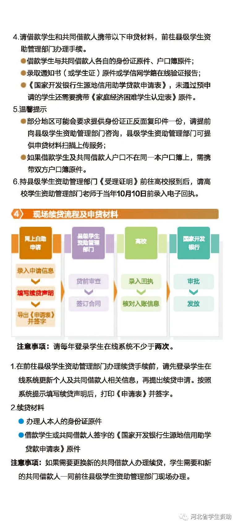 大学助学无息贷款申请,大学助学贷款申请利息