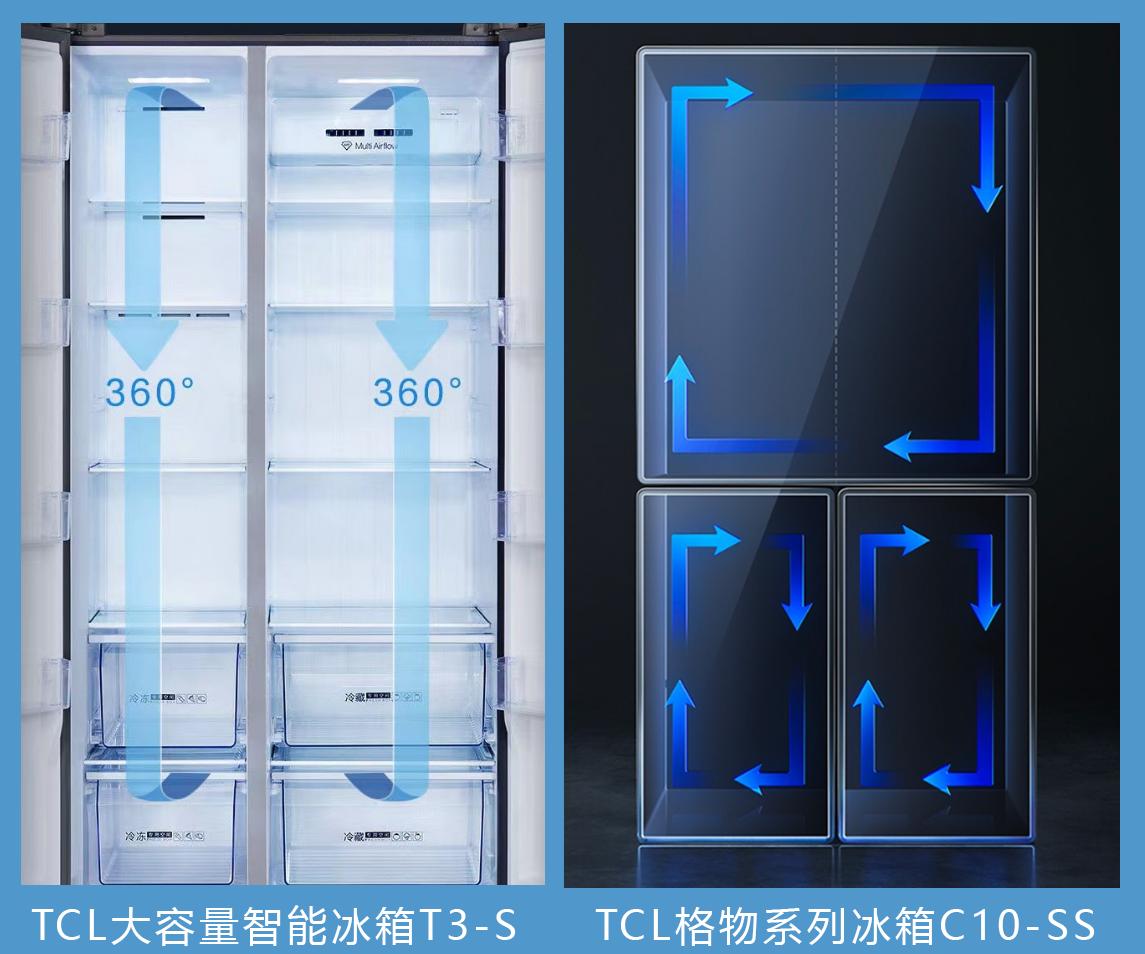 618冰箱什么样的好,618最值得购买的法式冰箱