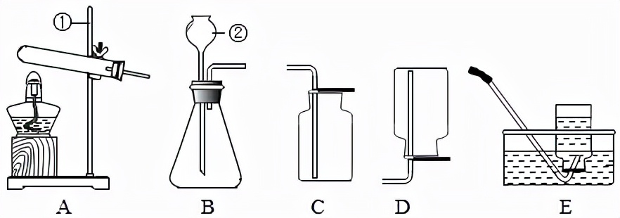 初中化学常见物质的分类,初中化学计算题解题全过程