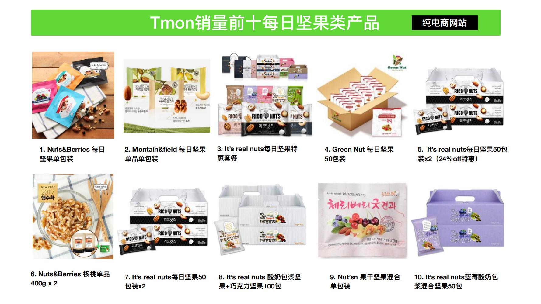 洽洽推出每日坚果品牌,洽洽每日坚果促销说辞