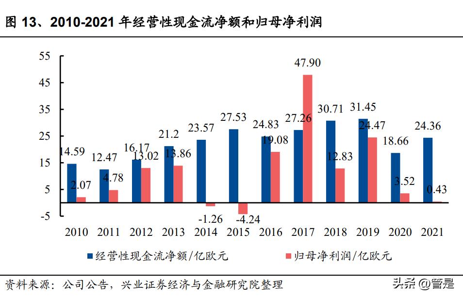 军工行业之赛峰集团专题研究：航空推进翘楚，装备防务巨擘