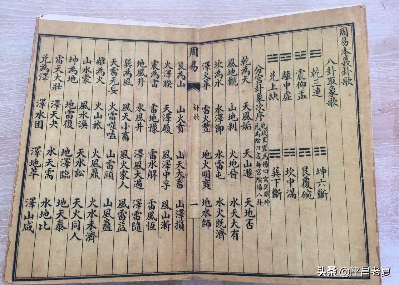 上古三大奇书山海经黄帝内经,上古神书山海经写在什么东西上的