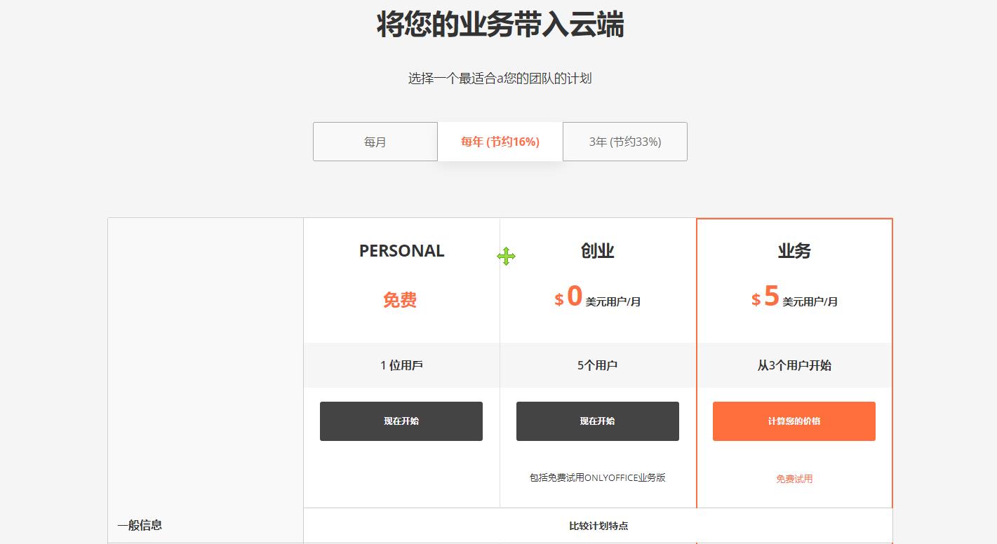 如何免费使用office办公软件,office办公软件操作的免费教程