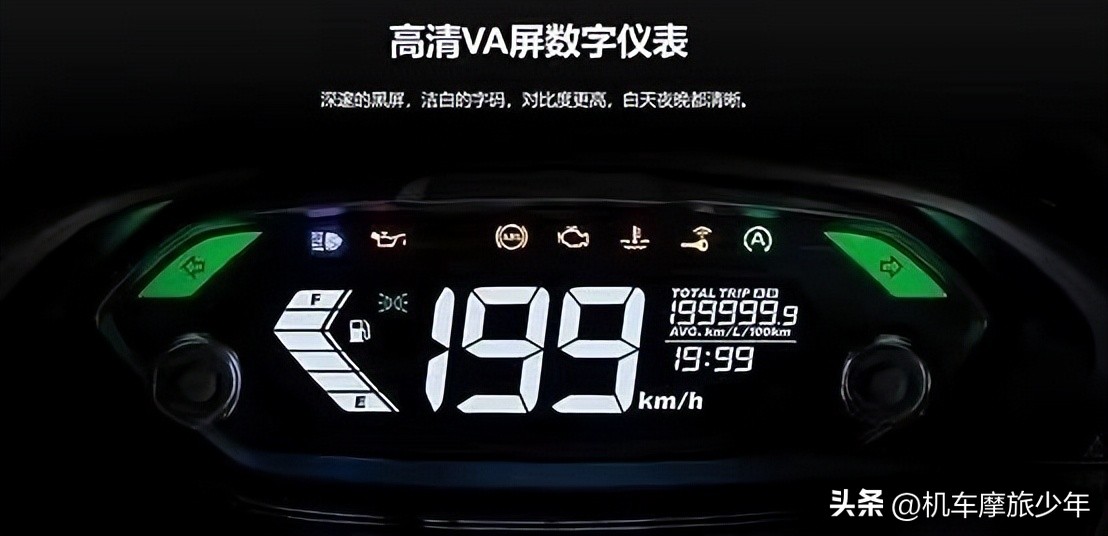 豪爵uhr150,本田125ncr对比豪爵uhr150