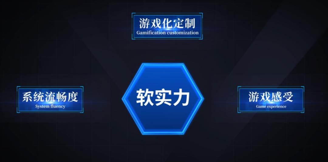 「实验室」全新评测，8款手机专业游戏测试对比，ROG杀疯了