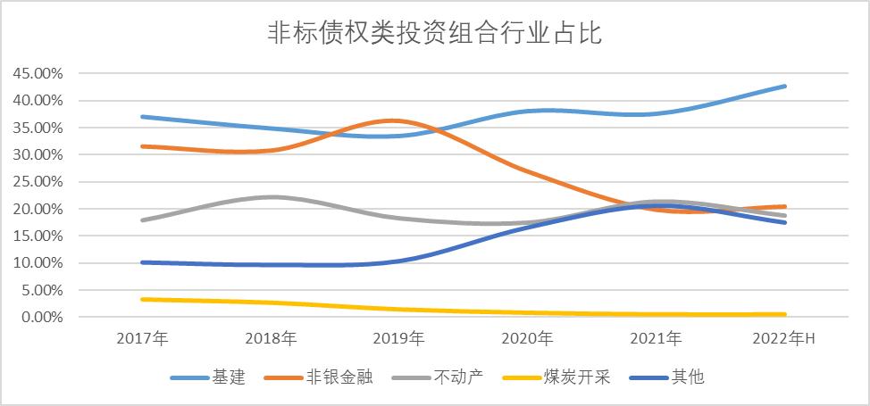 中国平安投资价值最新,中国平安可以长期投资吗