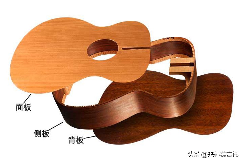 初学吉他买哪种比较好,吉他入门推荐买哪款比较好用的