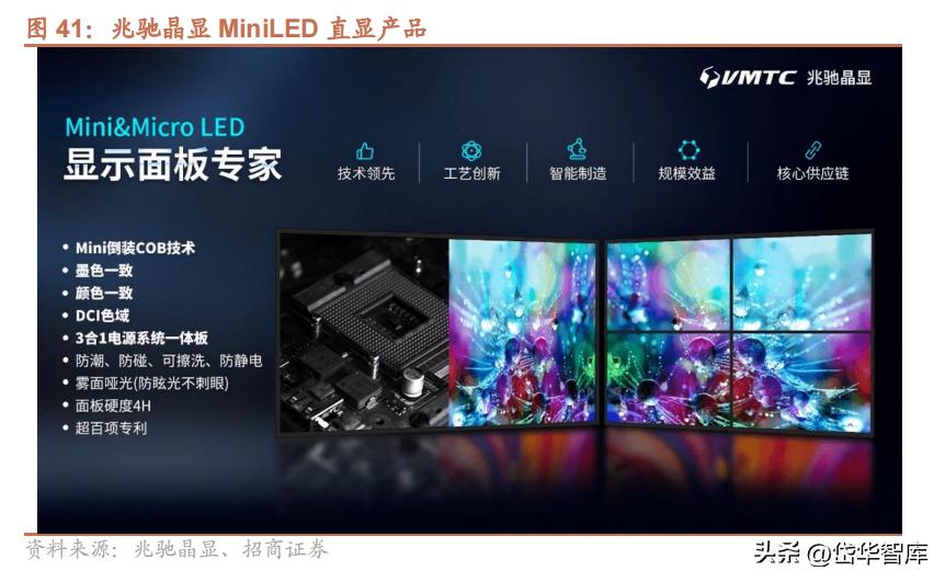 电视oem公司,电视产业前景