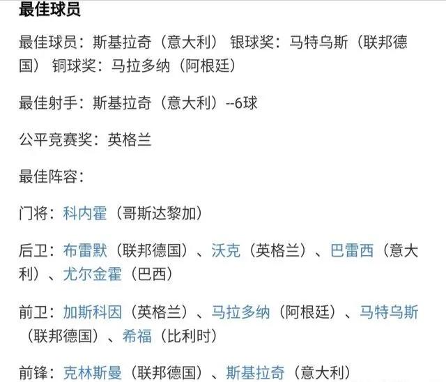 1990年意大利世界杯马拉多纳,马拉多纳1994年出局