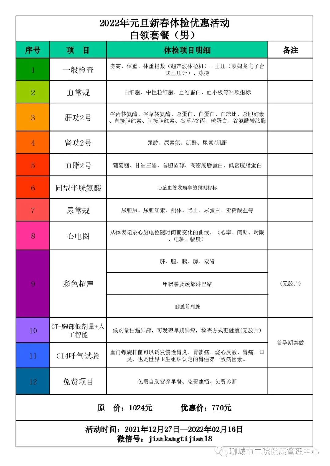迎新春特惠体检套餐来了,健康体检管理中心迎新春活动