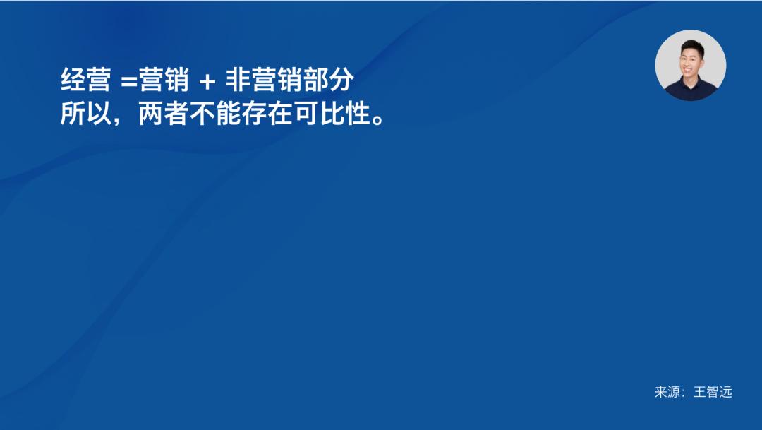 营销经营思维,营销就是一种经营思想吗