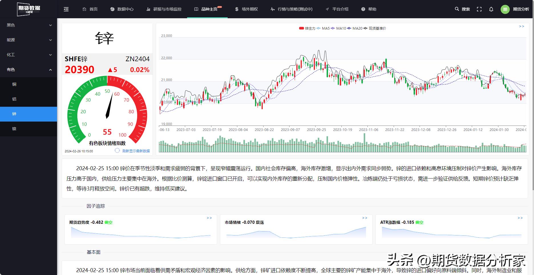 锌合金成本分析表,锌价短线追空需谨慎