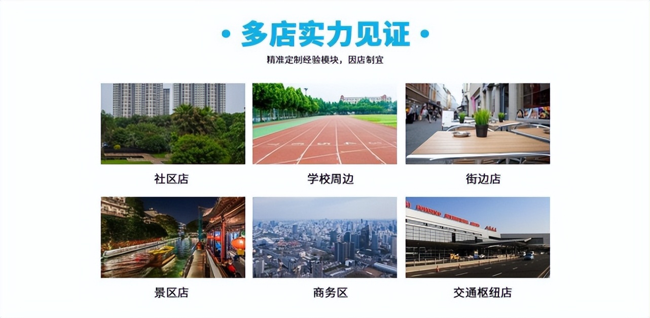 开连锁便利店前景有哪些,连锁便利店的发展现状与趋势论文