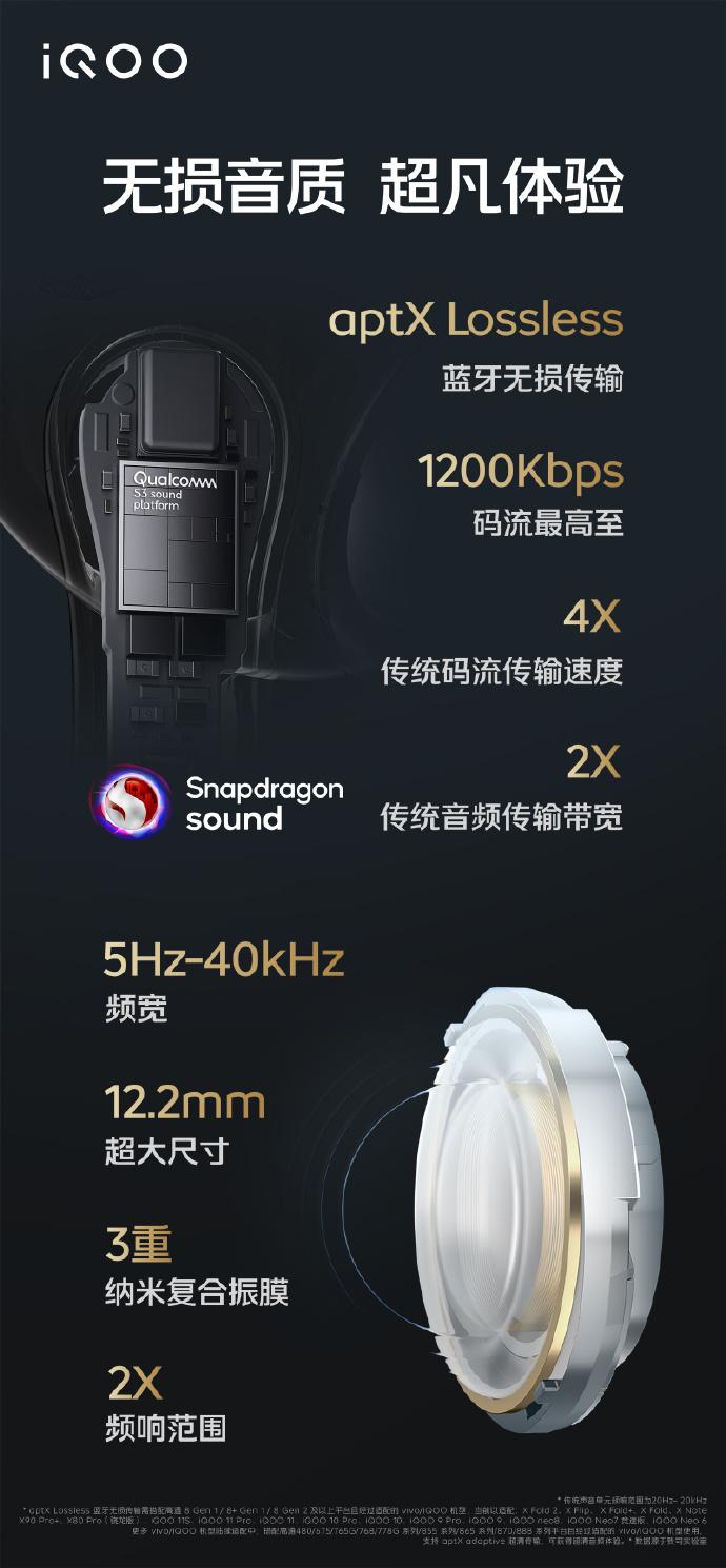 iqootws1真无线降噪耳机燃白,iqoo耳机tws2比tws1用时还短