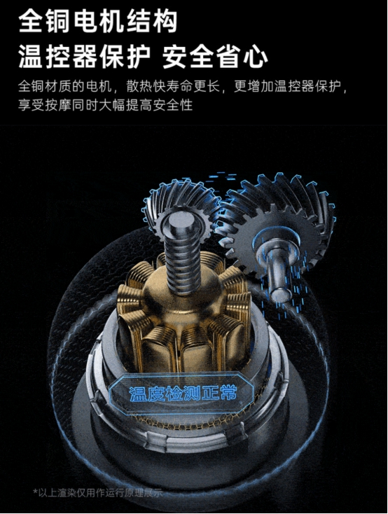 腰部按摩仪口碑最好第一名飞利浦,飞利浦斜方肌按摩仪测评