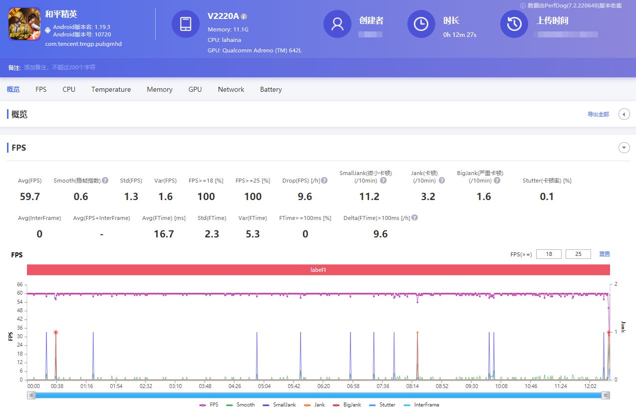 拍照好续航强的千元机,iqooz6手机优缺点