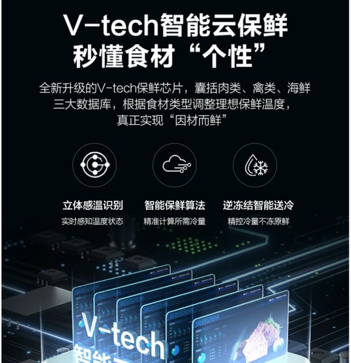 不懂冰箱质量的人怎么选冰箱,买冰箱要怎么选购性价比最高