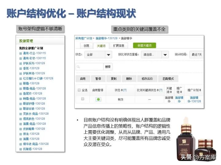 雅诗兰黛市场营销策划方案,雅诗兰黛促销活动策划方案