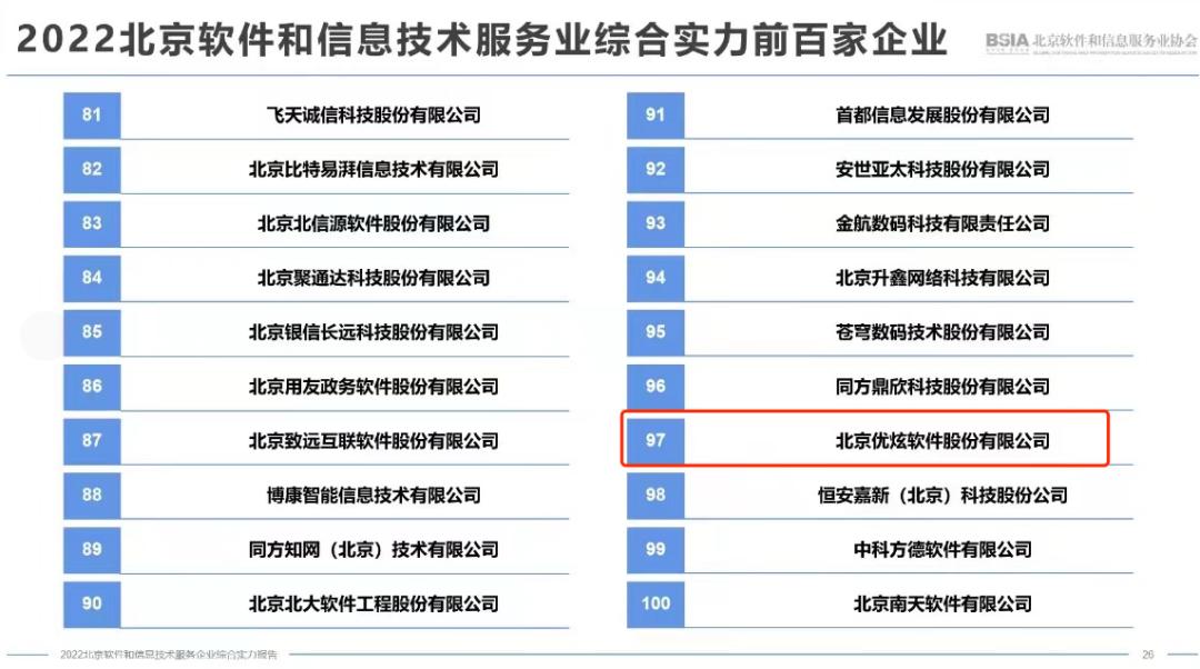 北京优炫最新消息,北京优炫软件有前景吗