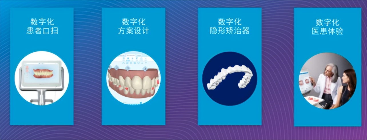 最贵84亿美元，2022最有价值医械品牌TOP25
