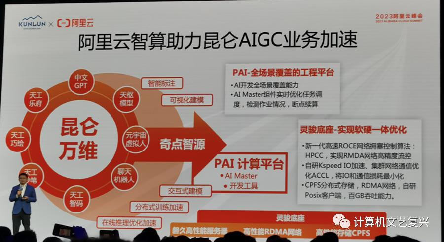 阿里“通义”大模型,阿里通义大模型开源