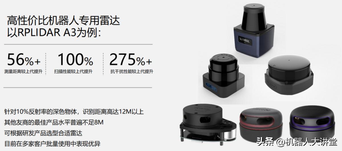 思岚激光雷达a1a2性能比较,激光雷达思岚科技
