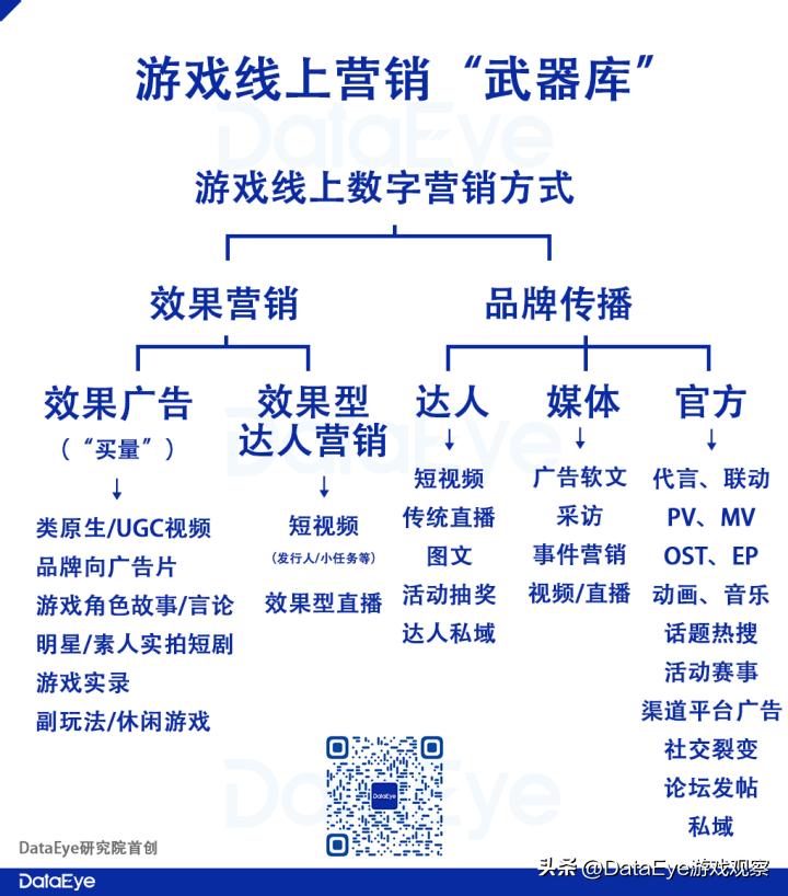 腾讯快手等互联网巨头持续入局,腾讯字节快手哪个好