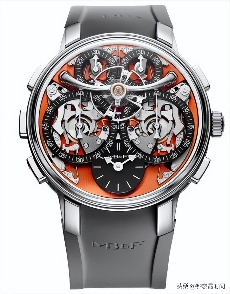 日内瓦钟表大奖GPHG2022得奖热门表款速览！帝舵表获此殊荣