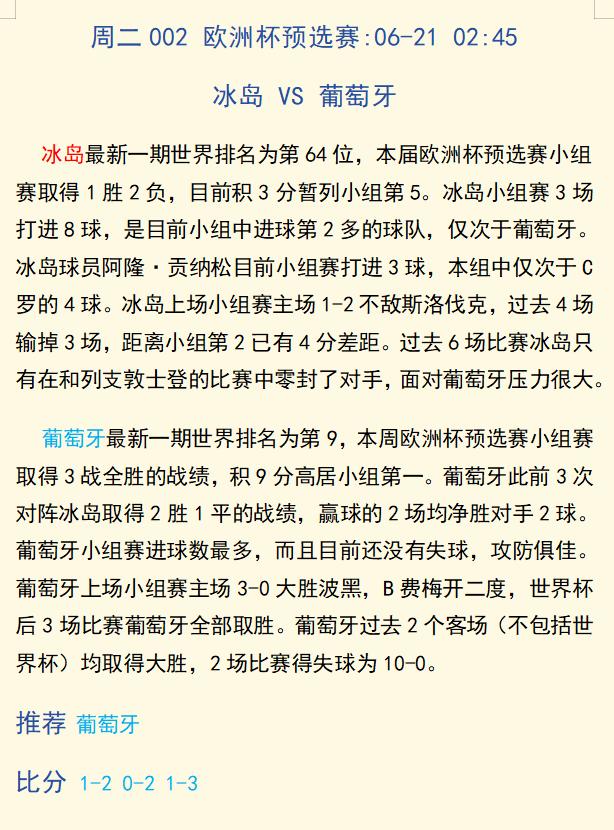 6月14日足球赛事分析荷兰vs威尔士,现场直播足球瑞士对爱沙尼亚