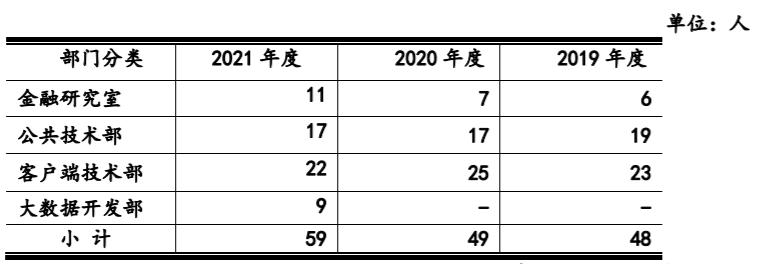 ipo终止审查后再申报相关规定,ipo终止审查公告