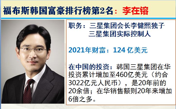 韩国最富的富豪有哪些,韩国最有钱的人是谁第一名