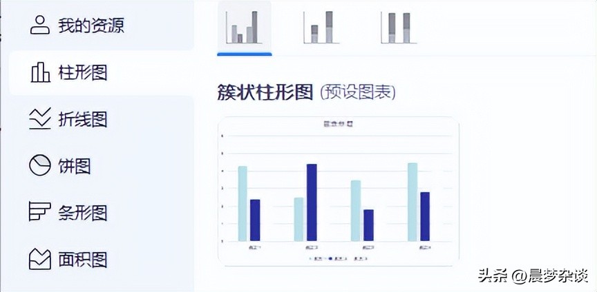 ppt制作动态图表教程,如何在ppt中制作动态图