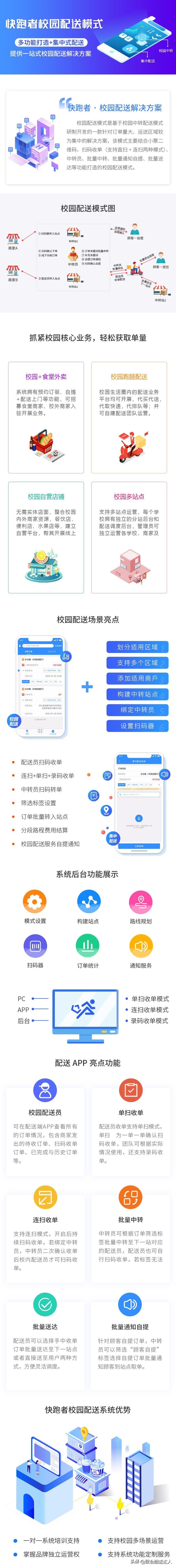 校园跑腿经济运营模式,入驻课堂推广赚钱