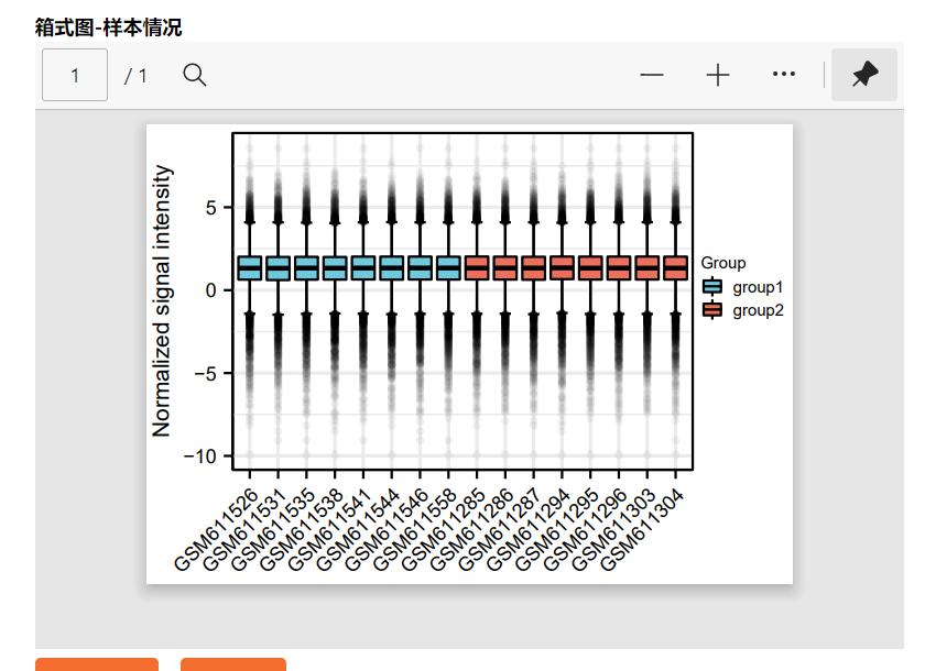 sci论文化繁为简,sci速成手把手教你写