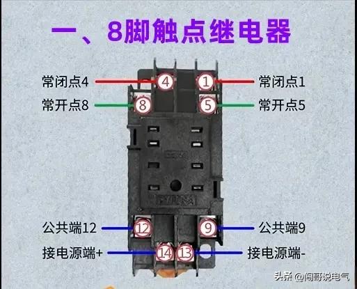 电工知识分享电路开关,电工百宝箱汇川变频器