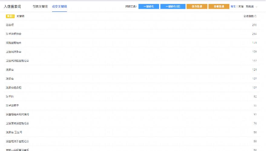 淘宝选品需要注意哪些问题,淘宝新手选品选哪些好一点