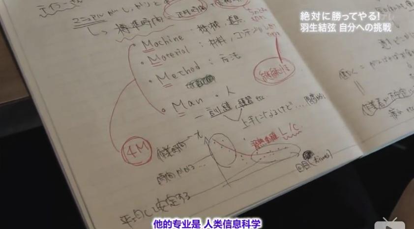 冬奥会4a奖牌韩聪羽生结弦,为啥挑战4a无缘奖牌