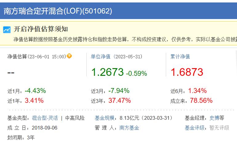 银行哪种理财产品只赚不赔的,银行推出的理财亏不亏损