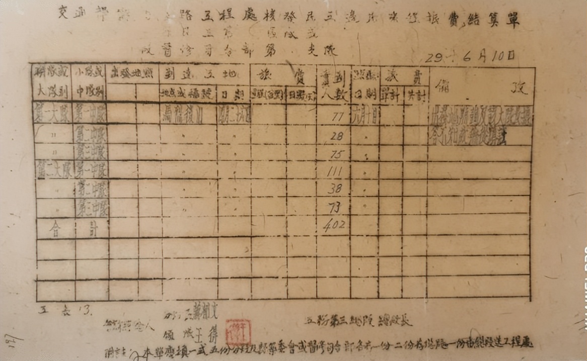 【历史文化】从保路运动到动车时代——《迪山日记》研究之四④：零关古道与乐西公路（三）‖罗瑾
