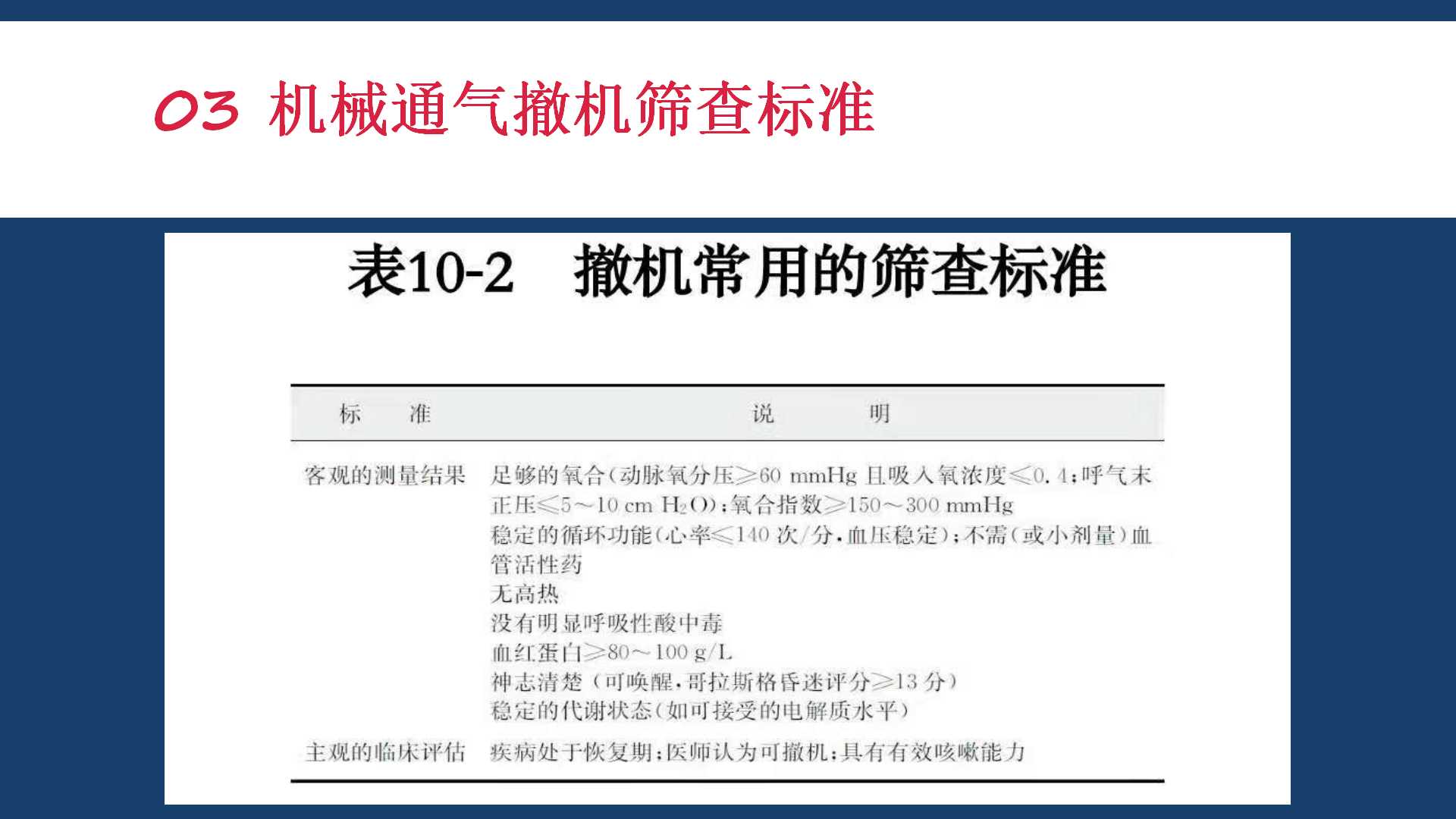 新生儿机械通气护理ppt,机械通气基础知识ppt