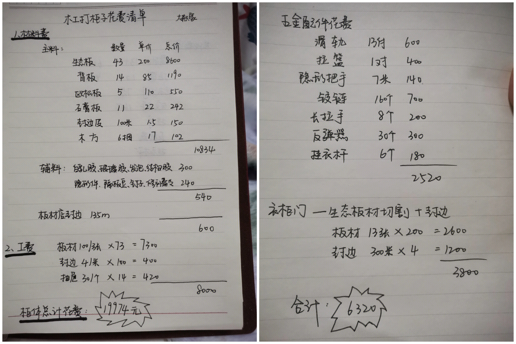 全屋定制比木工做柜子贵多少钱,木工打柜子和全屋定制有啥区别